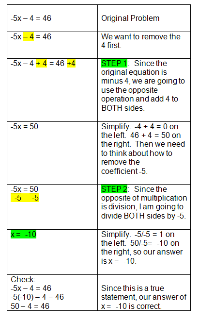 two-step-equations-7th-grade