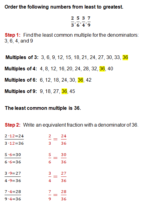 Comparing Fractions With Different Denominators