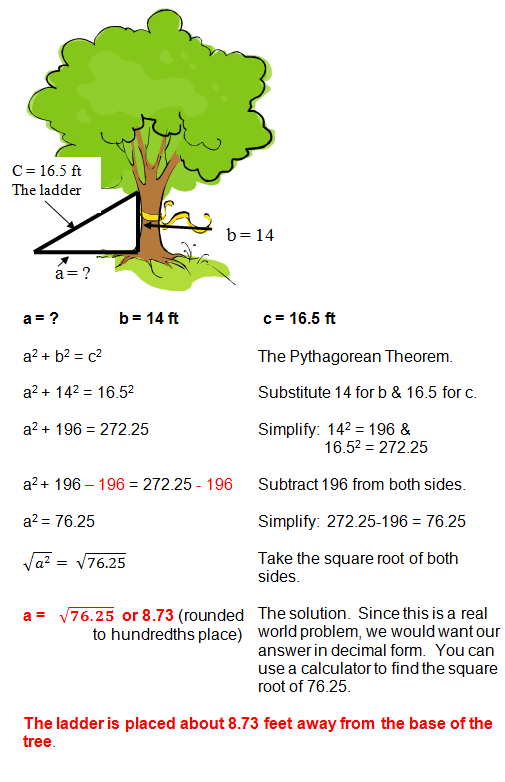 Pythagorean Theorem