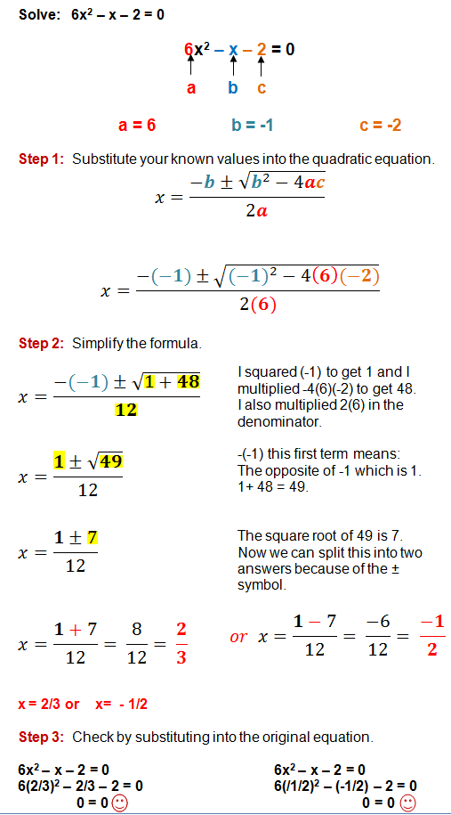 Quadratic Formula