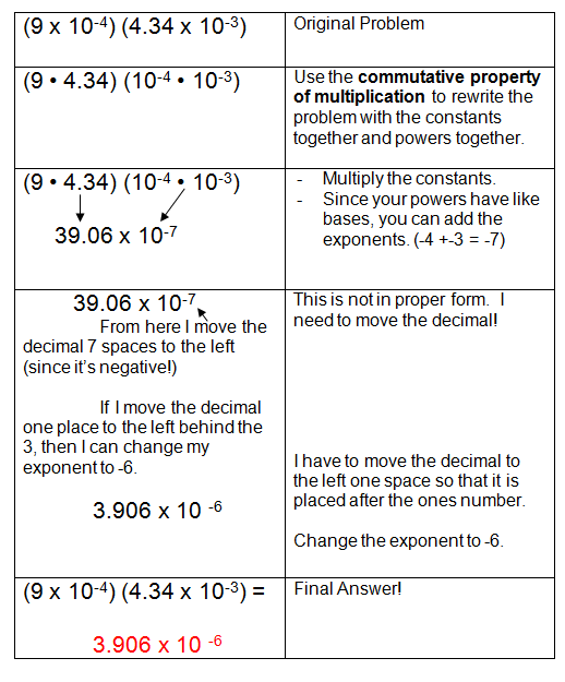 Scientific Notation and Monomials