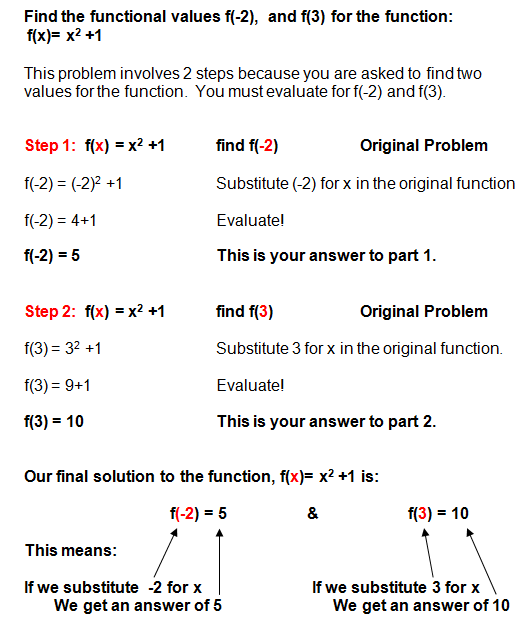 algebra-1-function-notation-worksheet-pdf-bossinspire