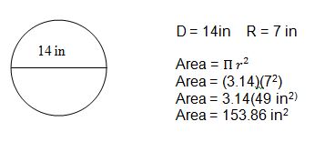 how to find area