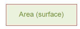 area formulas