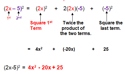 How to solve probability distribution problems | urban 