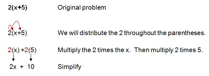 distributive property