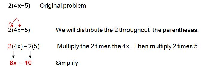 distributive property