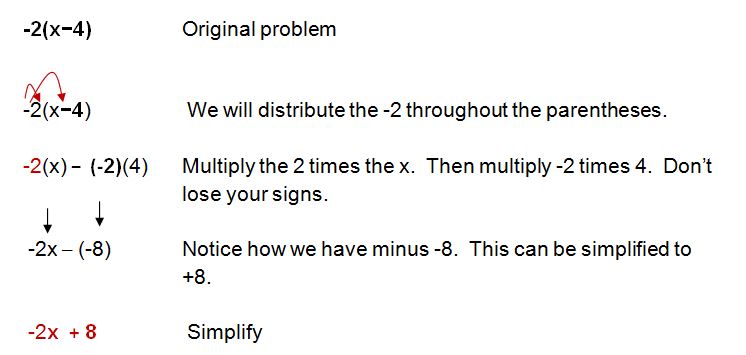 distributing a negative number