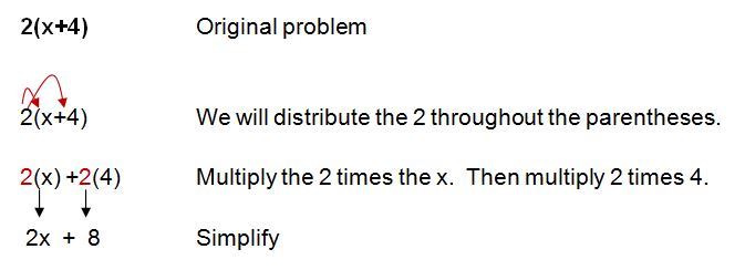distributive property example
