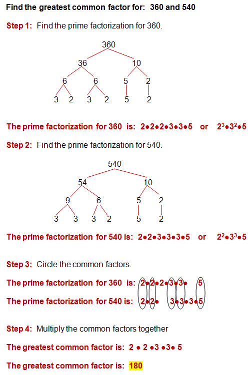Factor Trees Prime Factorization