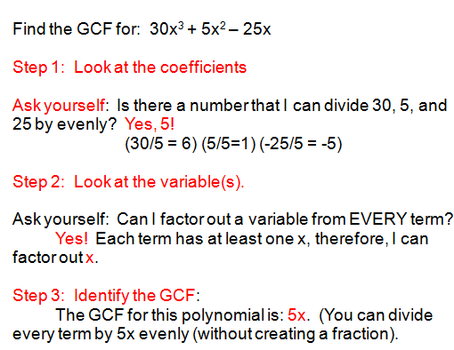 What are polynomials used for?