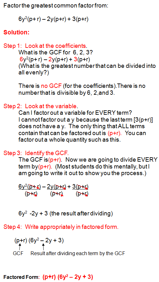 Program Graphing Calculator Factor