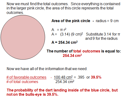 How To Do Geometric Probability