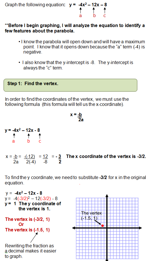 Graphing Quadratic Equations Graphing Quadratic Equations