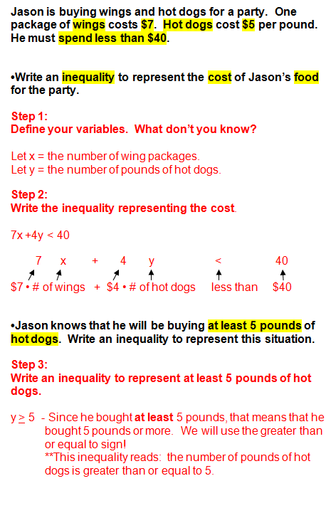 Inequality word problem examples