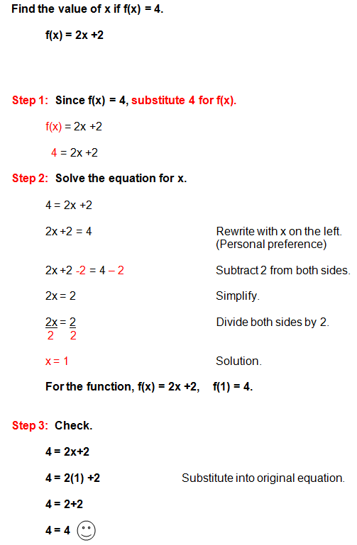 Solving a Linear Function