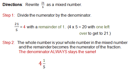 Mixed Fractions and Improper Fractions