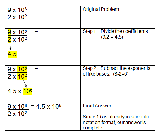 Worksheets Multiplying And Dividing Scientific Notation Worksheet scientific notation and monomials division