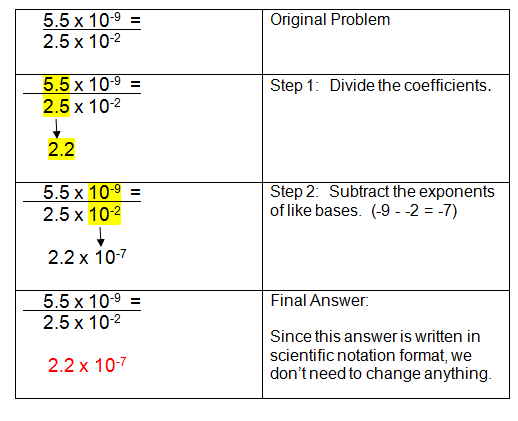 Printables Scientific Notation Operations Worksheet scientific notation operations worksheet works math and monomials works