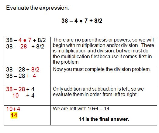Homework order of operations