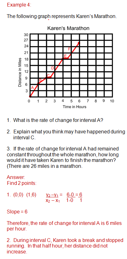 Slope rate change algebra 1 homework answers