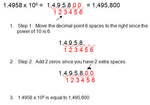 scientific notation  examples