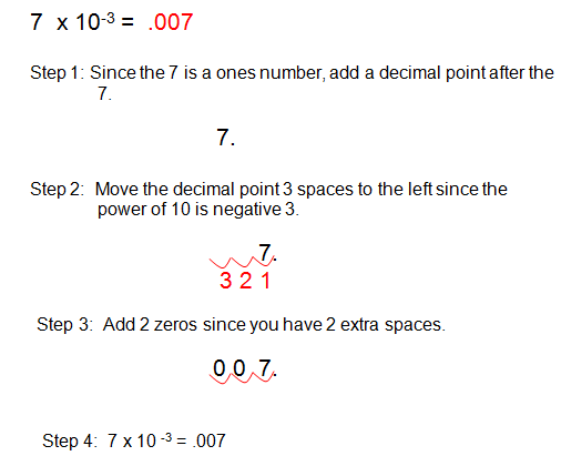 How to write in expanded notation