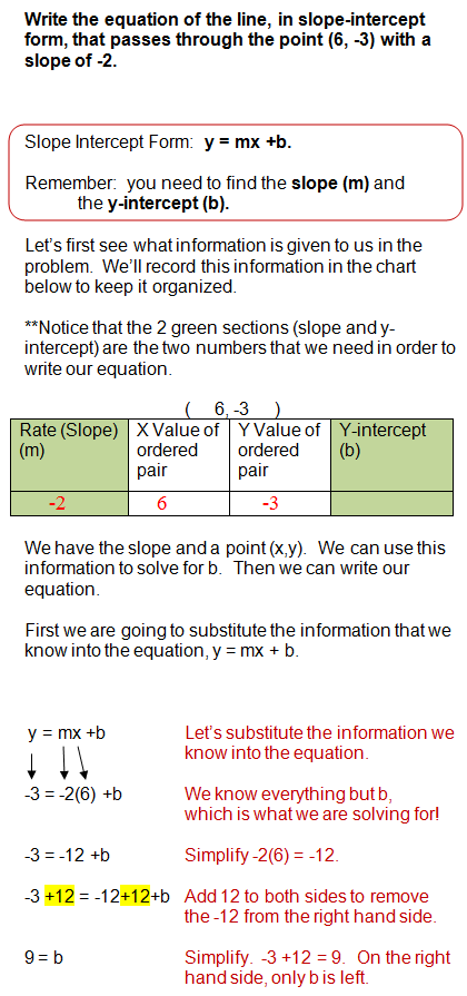 Writing Linear Equations Given Slope And A Point Writing Equations Given Slope And A Point