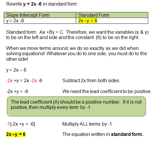 Quadratic function grapher   with detailed explanation