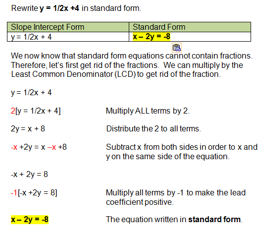 How to write fractions in standard form