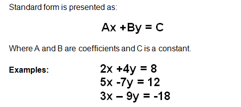 standard form of linear equation
 Linear Equations To Standard Form (Alg) - Lessons - Tes Teach