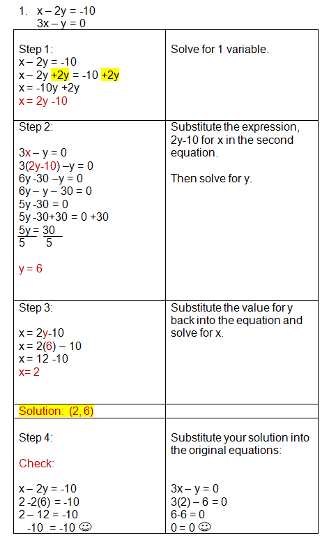 41-substitution-method-worksheet-answer-key-worksheet-master