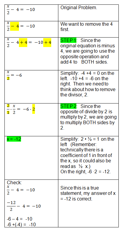 Algebra Equations - Two Step Equations