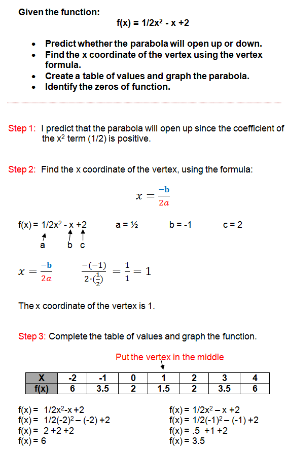 Algebra examples | quadratic equations | quadratic formula