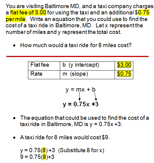 How to write an equation on word