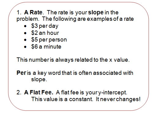 writing algebraic equations from word problems worksheet writing algebraic equations from word problems worksheet