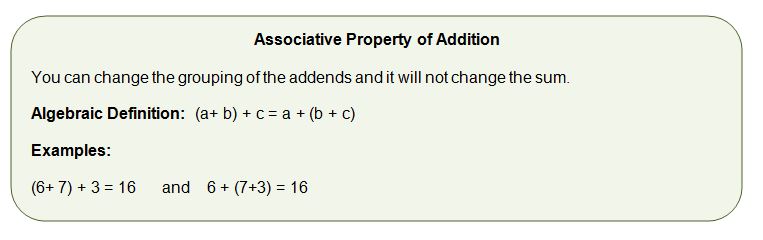associative property