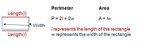 area and perimeter of a rectangle