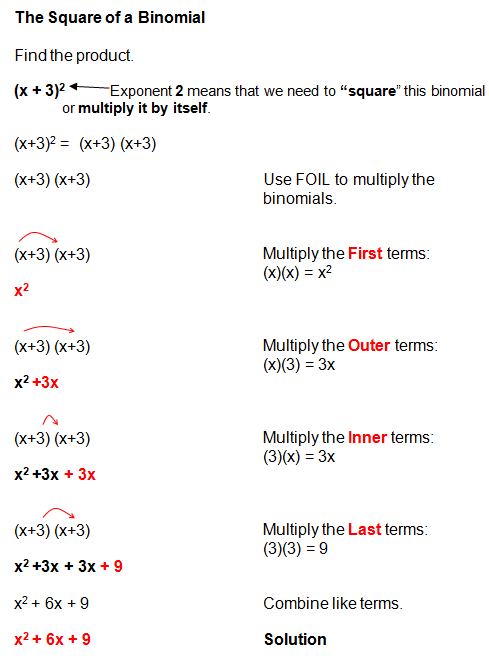 Binomial Special Cases