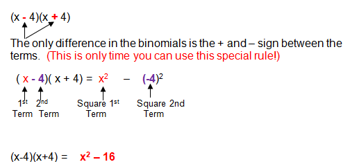Multiplying Binomials - Special Cases