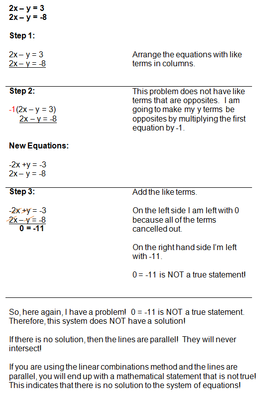 Solving Systems Of Equations With Linear Combinations Using The Addition Method To Solve Systems Of Equations