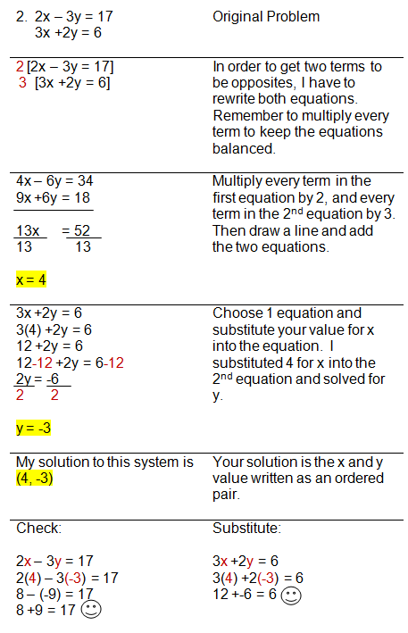 Solving Systems Of Equations Using Combinations Method Problem 2