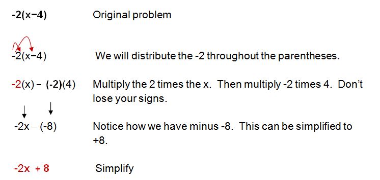 distributive-property