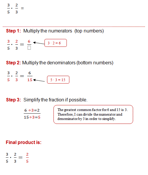 how to multiply fractions