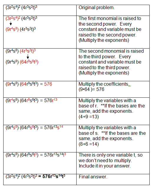 What are the steps in multiplying polynomials with exponents?