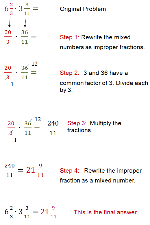 multiplying mixed numbers