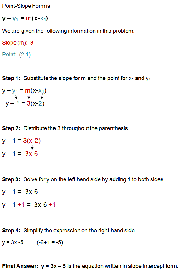 point-slope-form-worksheet