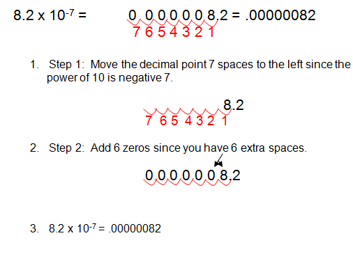 Universal Math Solver - Full solution, step‑by‑step!