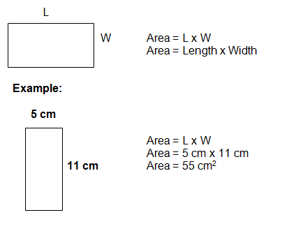Related rates trapezoidal prism trough u4 extra calculus Area Formula - Your Reference Guide for Algebra Formulas