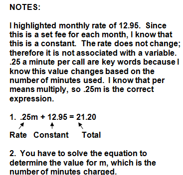 Paragraph Structure for Problem/Solution Essay | Your